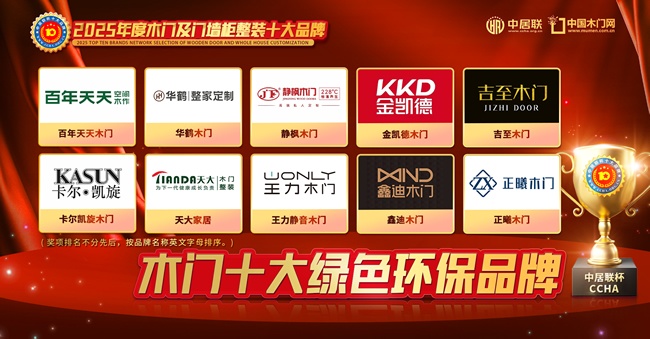 2025木门十大品牌